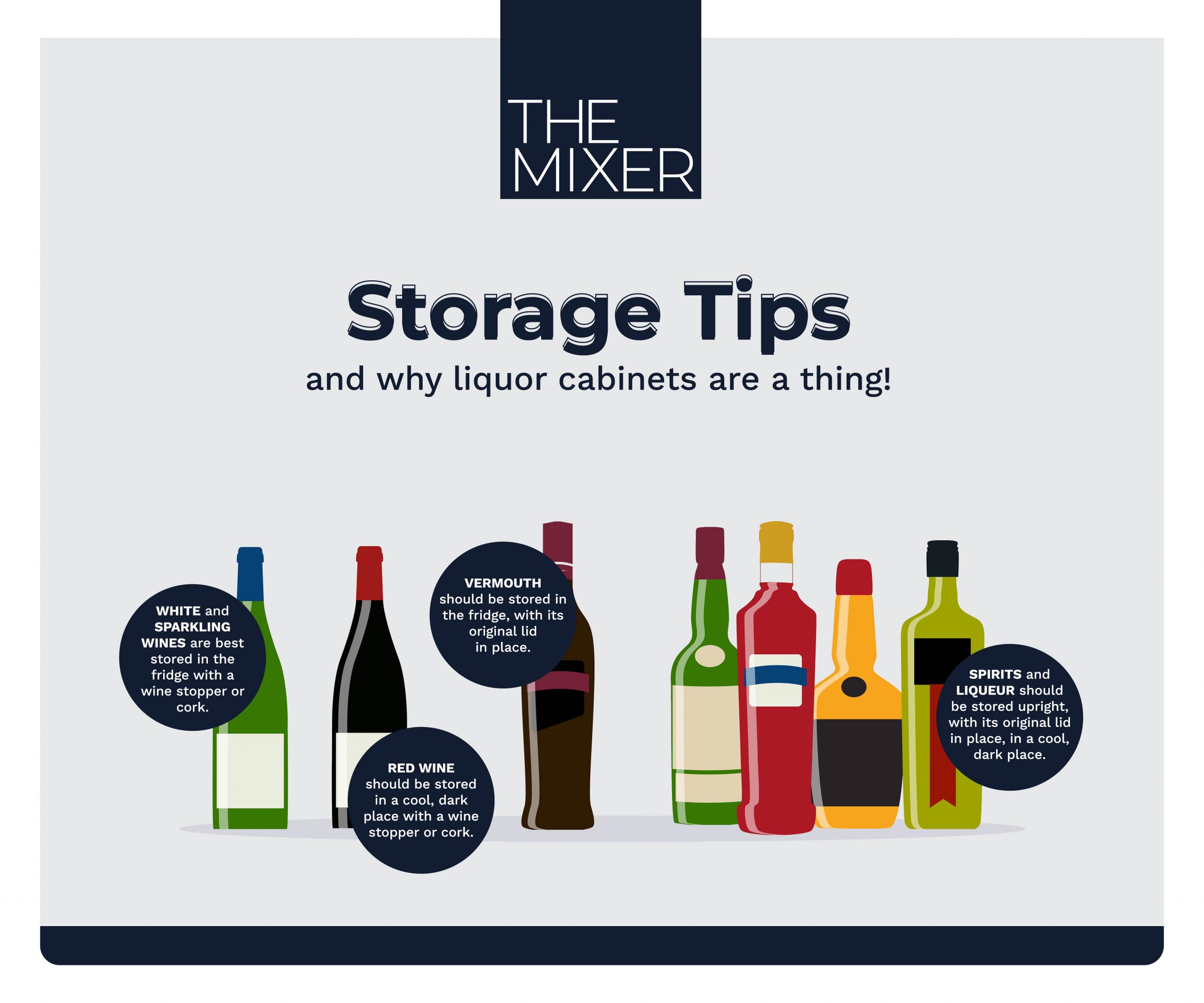 illustration showing storage tips for different alcohol types