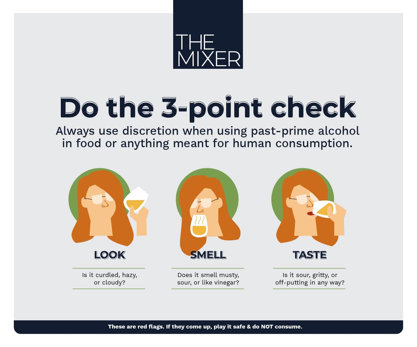 Design illustrating how to tell if alcohol has gone off